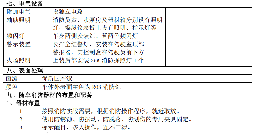 湖北江南2023年重汽汕德卡13噸消防車評測