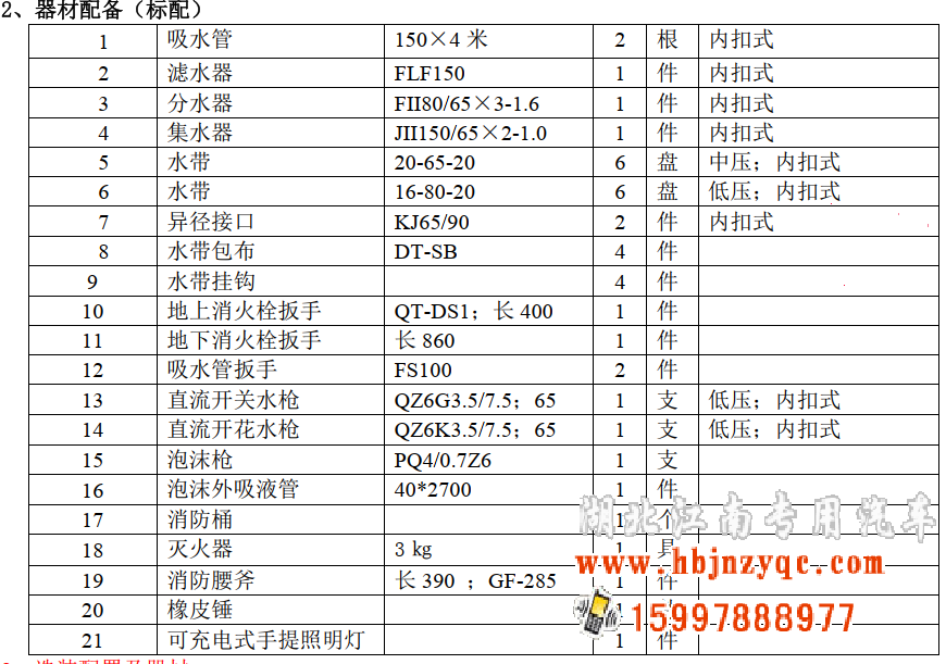 湖北江南2023年重汽汕德卡13噸消防車評測
